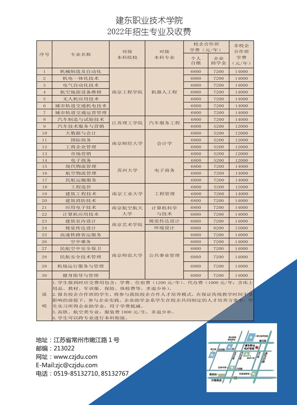 061711141090_0天美平台常州簡章2022_8.jpg